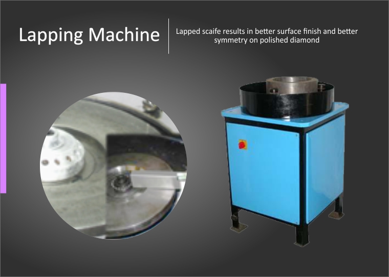 How Does A Lapping Machine Work At Milla Stelzer Blog How Does A Lapping Machine Work At Milla Stelzer Blog